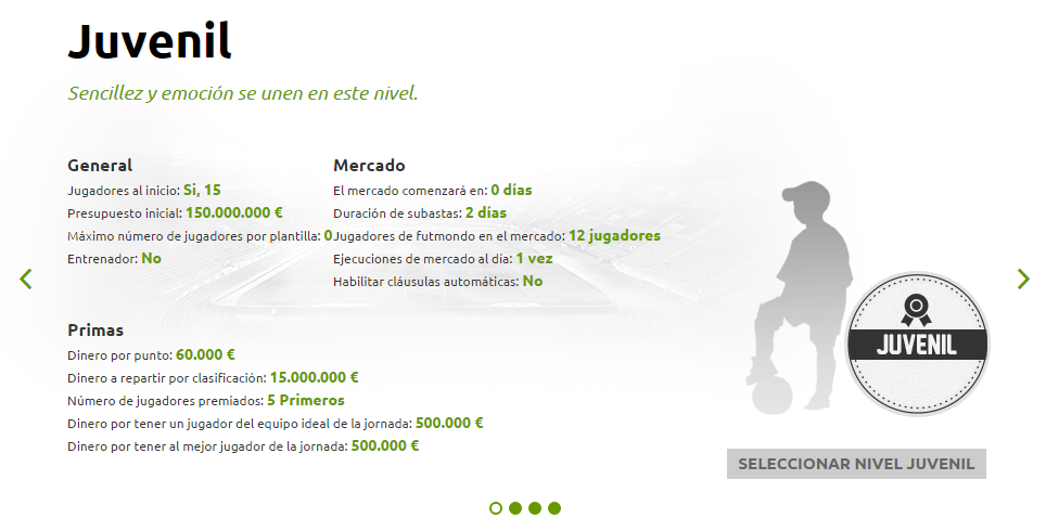 selector-niveles-futmondo