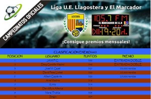 clasif-enero-2015-llagostera-wordpress