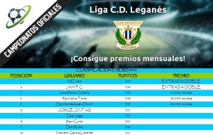 clasif-enero-2015-leganes-wordpress