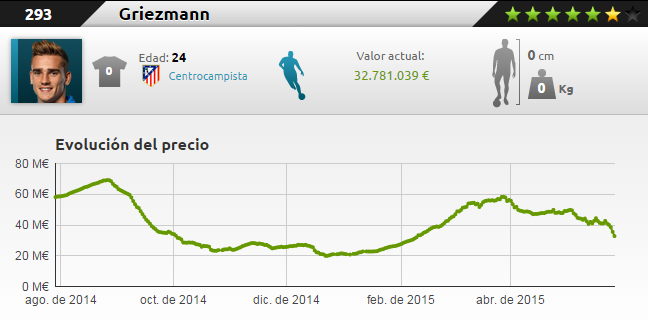 Griezmann-futmondo