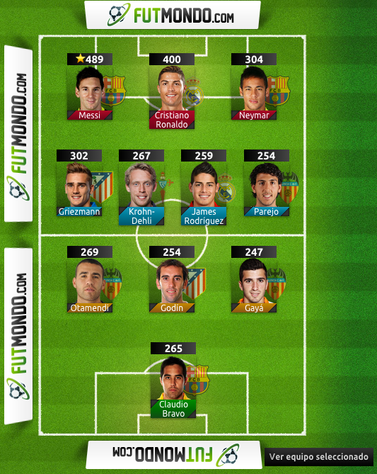 once-ideal-futmondo14-15