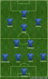 1309068_Chelsea