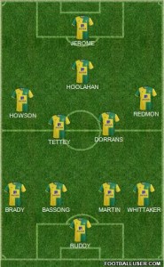 1323544_Norwich_City