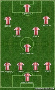 1323561_Sunderland