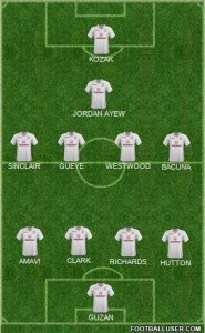 astonvilla