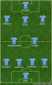 manchester city