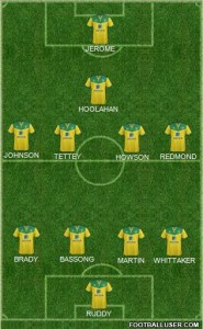 norwich