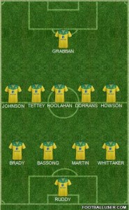 norwich