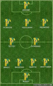 norwich