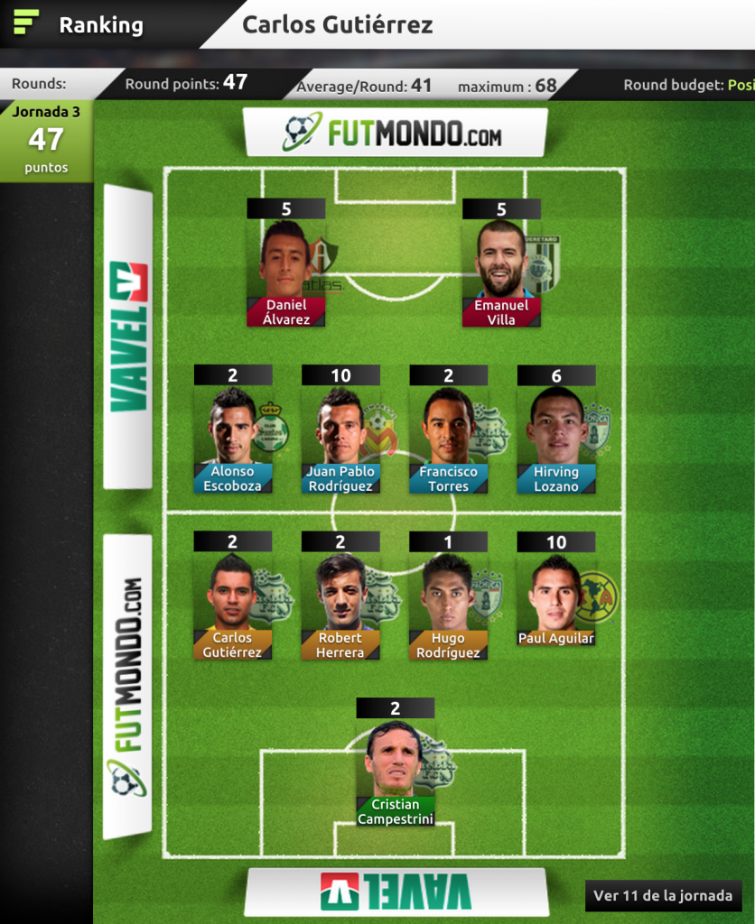 once carlos g