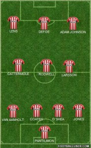 sunderland