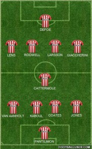 sunderland