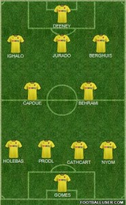 watford