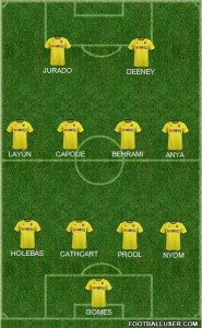 watford