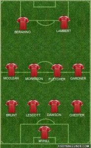 west brom