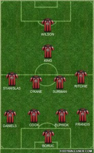 1336495_AFC_Bournemouth