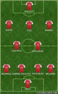 arsenal