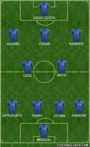 chelsea