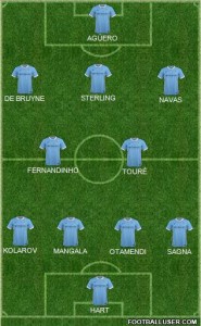 man city