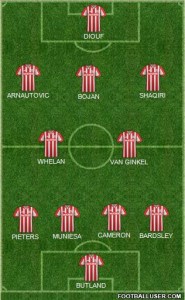 stoke