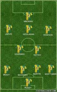 1351452_Norwich_City