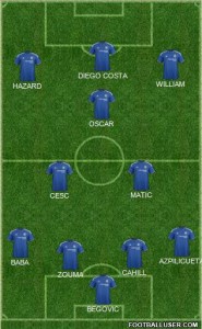1351456_Chelsea