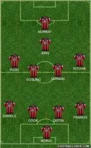 1355039_AFC_Bournemouth