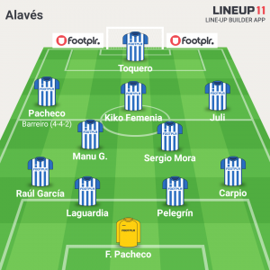 Alavés