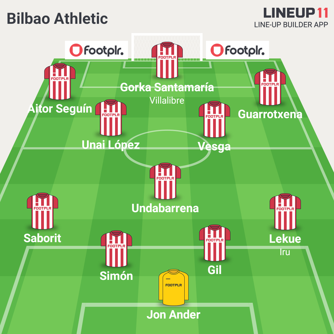 Bilbao Athletic