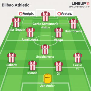 Bilbao Athletic