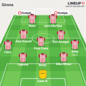 Girona