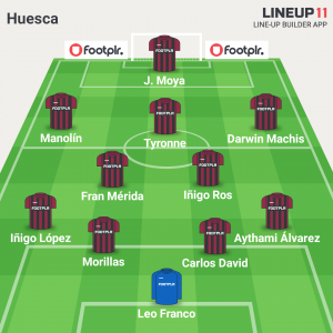 Huesca