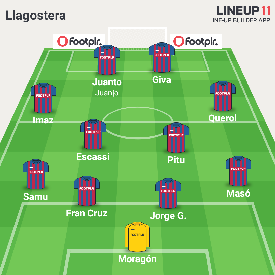 Llagostera