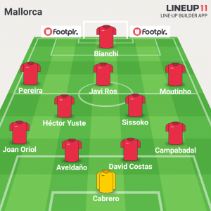 Mallorca[1]