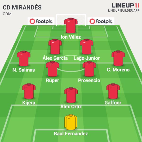 Mirandes