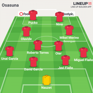 Osasuna