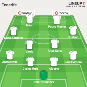Tenerife