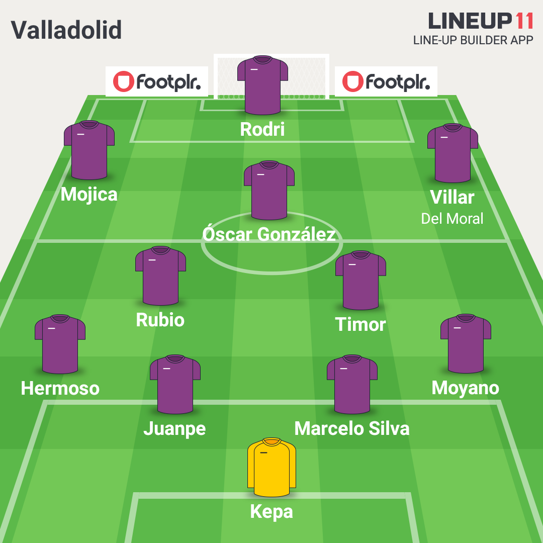 Valladolid