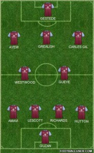 aston villa