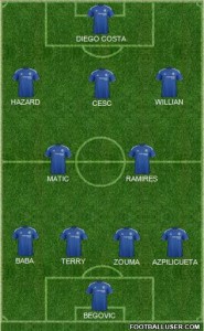chelsea