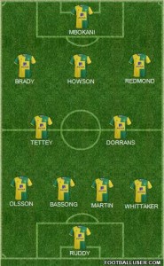 norwich