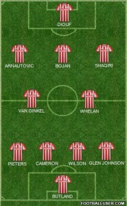 stoke