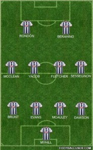 west brom