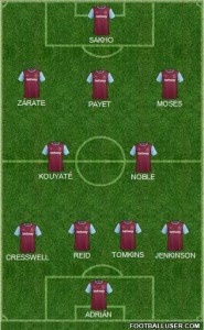 west ham