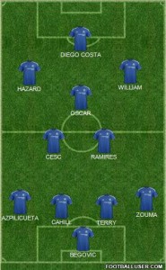 1362134_Chelsea