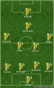1367743_Norwich_City