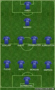 1367893_Leicester_City
