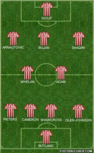 1367897_Stoke_City