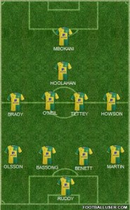 1370625_Norwich_City