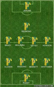 norwich